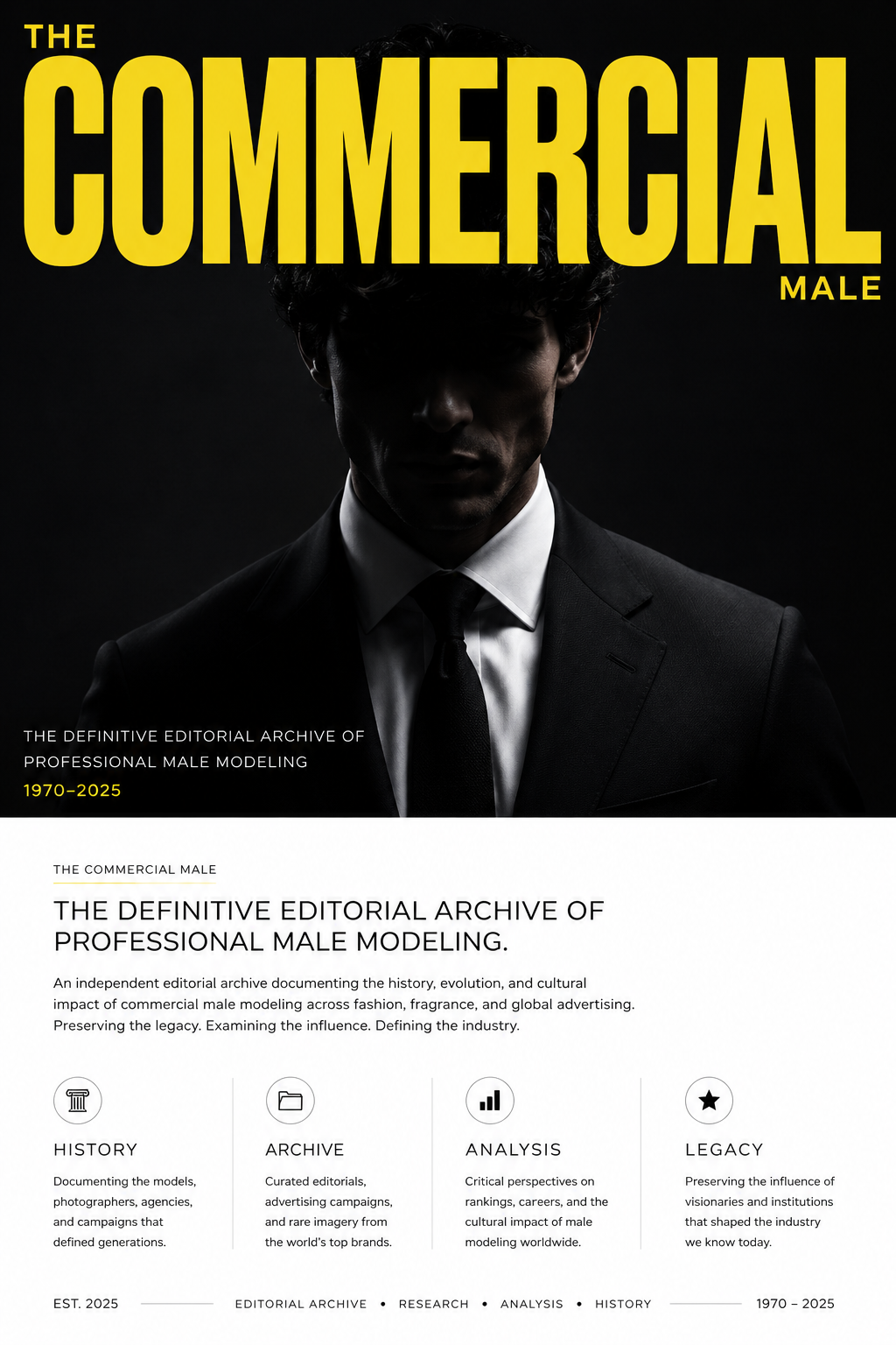 The Commercial Male — institutional male modeling archetypes from 1970 to 2025